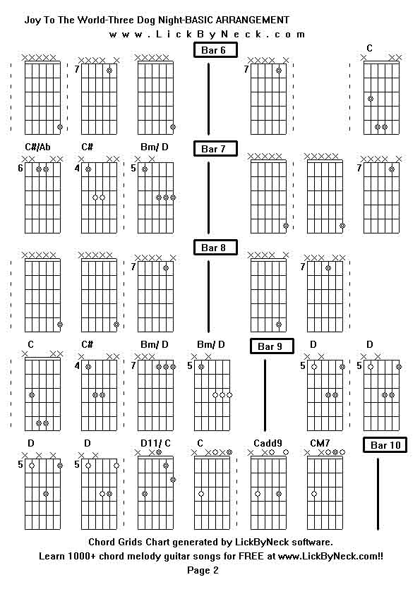 Chord Grids Chart of chord melody fingerstyle guitar song-Joy To The World-Three Dog Night-BASIC ARRANGEMENT,generated by LickByNeck software.